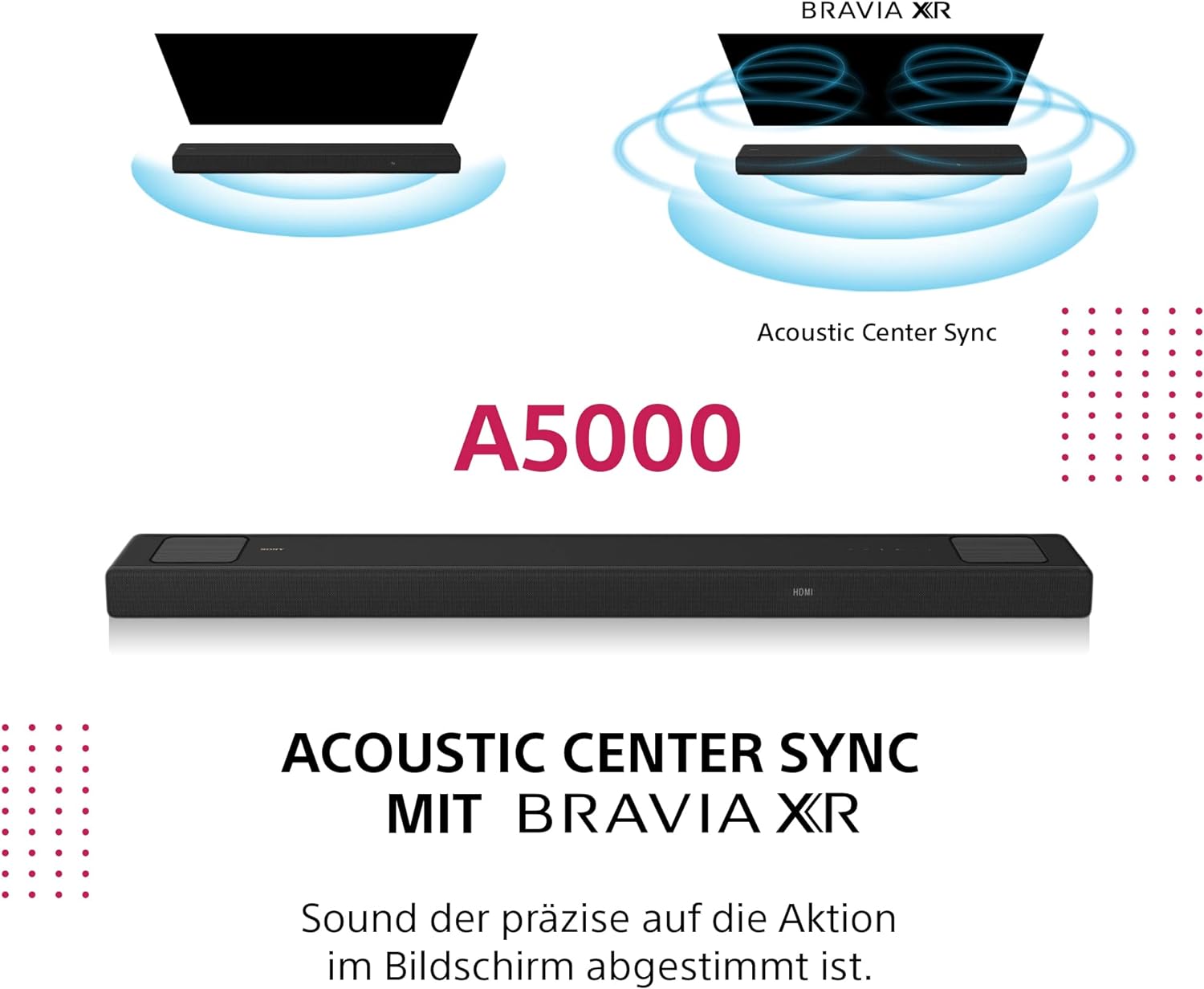 Sony HT-A5000 5.1.2-Kanal Surround Sound Dolby Atmos Premium-Soundbar mit integriertem Subwoofer (HDMI, Bluetooth, High-Res Audio, 500W Gesamtleistung), Schwarz